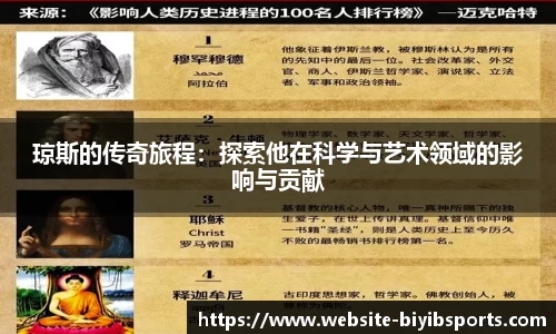 琼斯的传奇旅程：探索他在科学与艺术领域的影响与贡献
