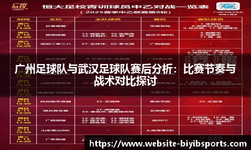 广州足球队与武汉足球队赛后分析：比赛节奏与战术对比探讨
